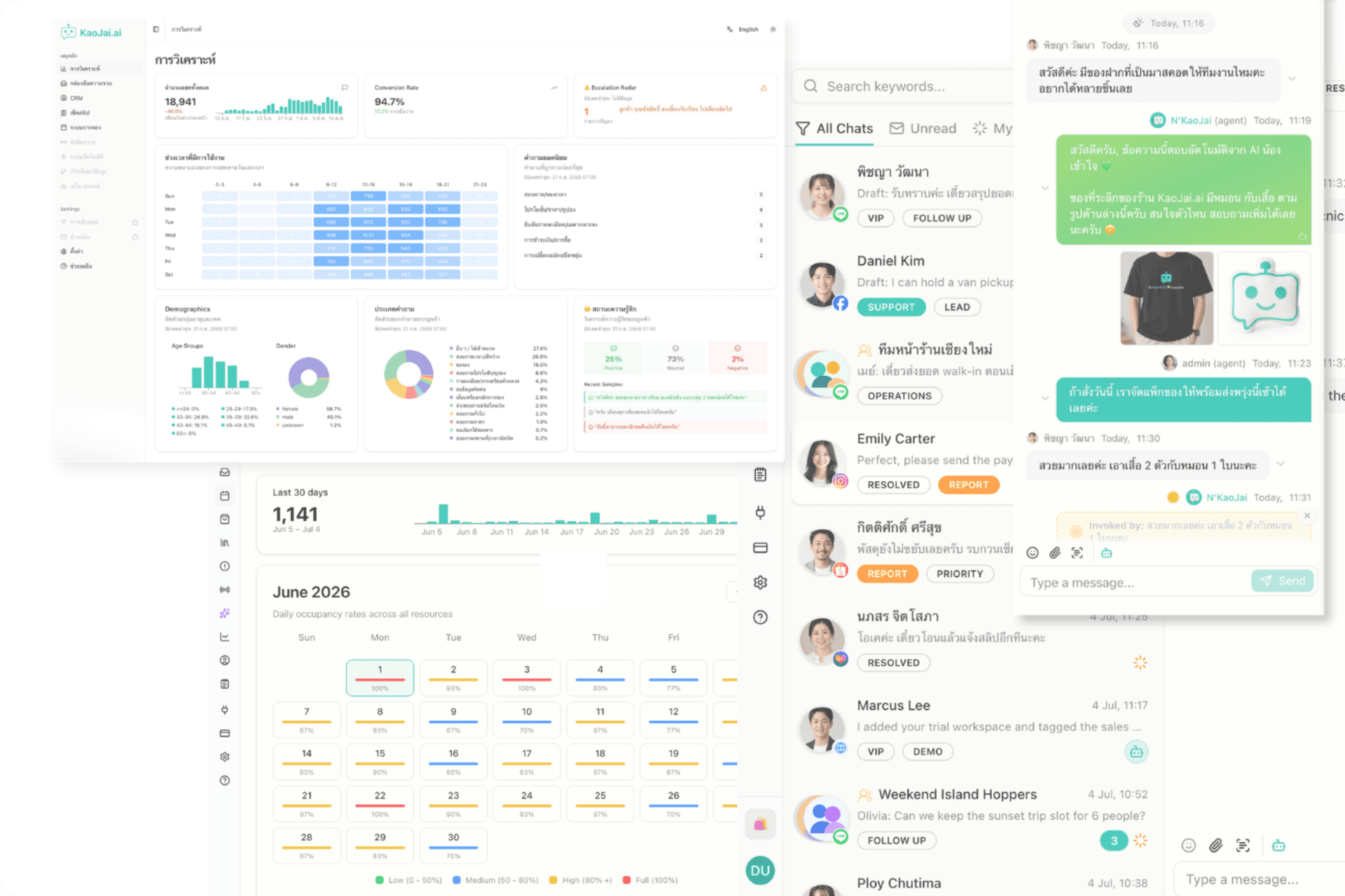 KaoJai.ai Unified Inbox Dashboard