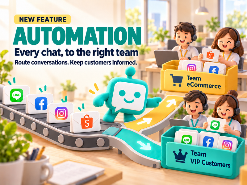 Who handles the next chat? Route work and reply consistently with Automation